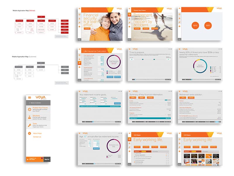Voya Financial - Retirement Experience